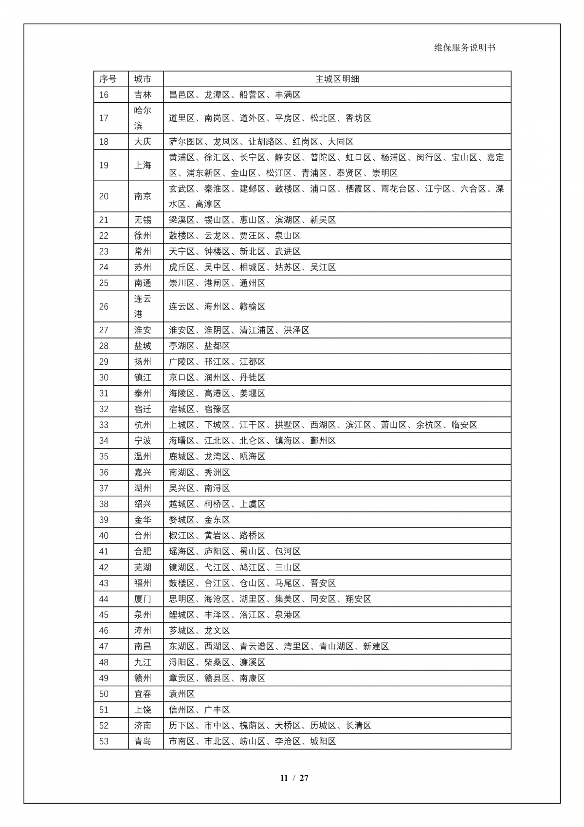 艾弗森贝博ballbet官网A924 问学大模型一体机维保服务说明书_V1.0_12.png